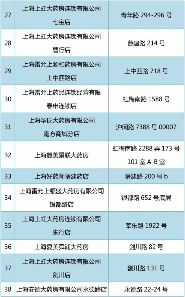 海门包含24小时高价回收医保医保套出的词条