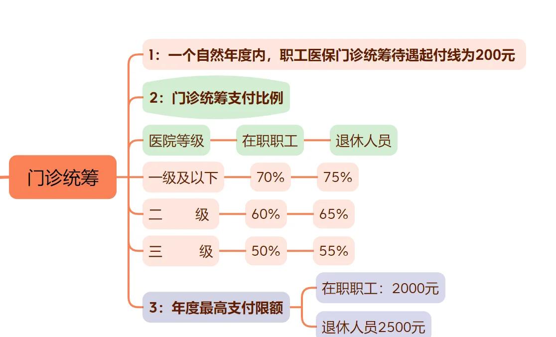 海门最新西安刷医保方法分析(最方便真实的海门西安刷医保卡方法)