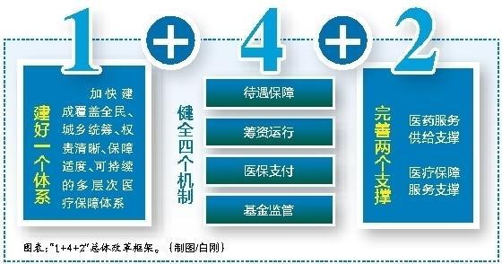 海门最新西安医保套现的一些联系方式方法分析(最方便真实的海门西安医保套现的一些联系方式怎么填方法)