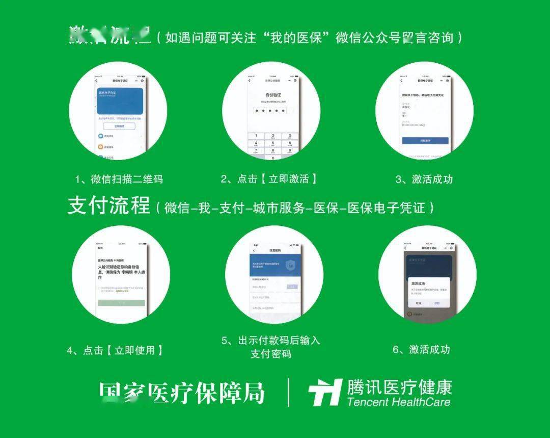 海门关于急用钱24小时套医保卡微信的信息
