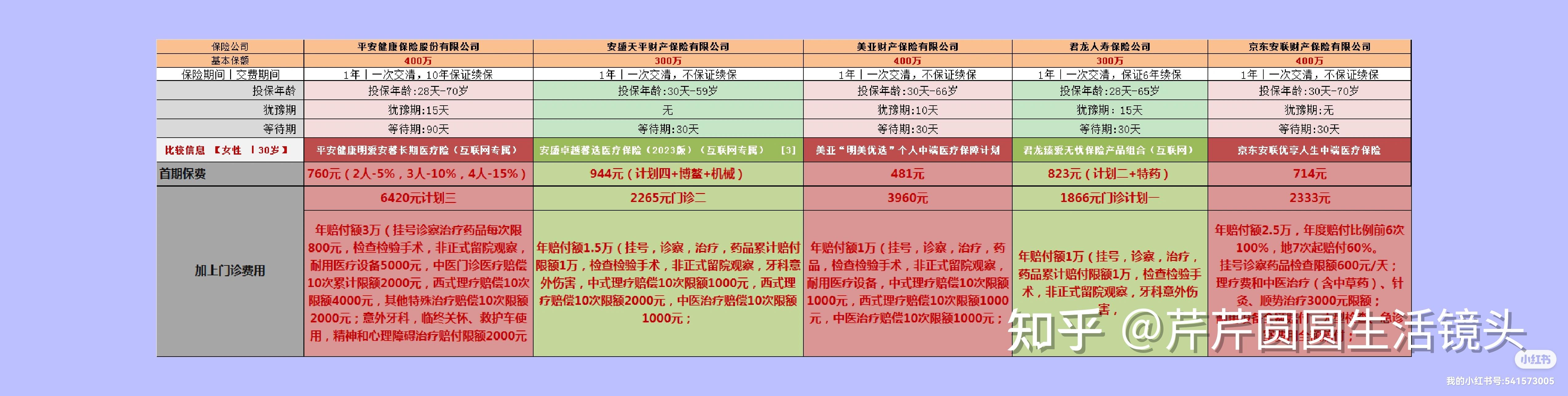 海门最新医保提取代办中介怎么联系方法分析(最方便真实的海门提取医疗保险提取需要什么手续方法)