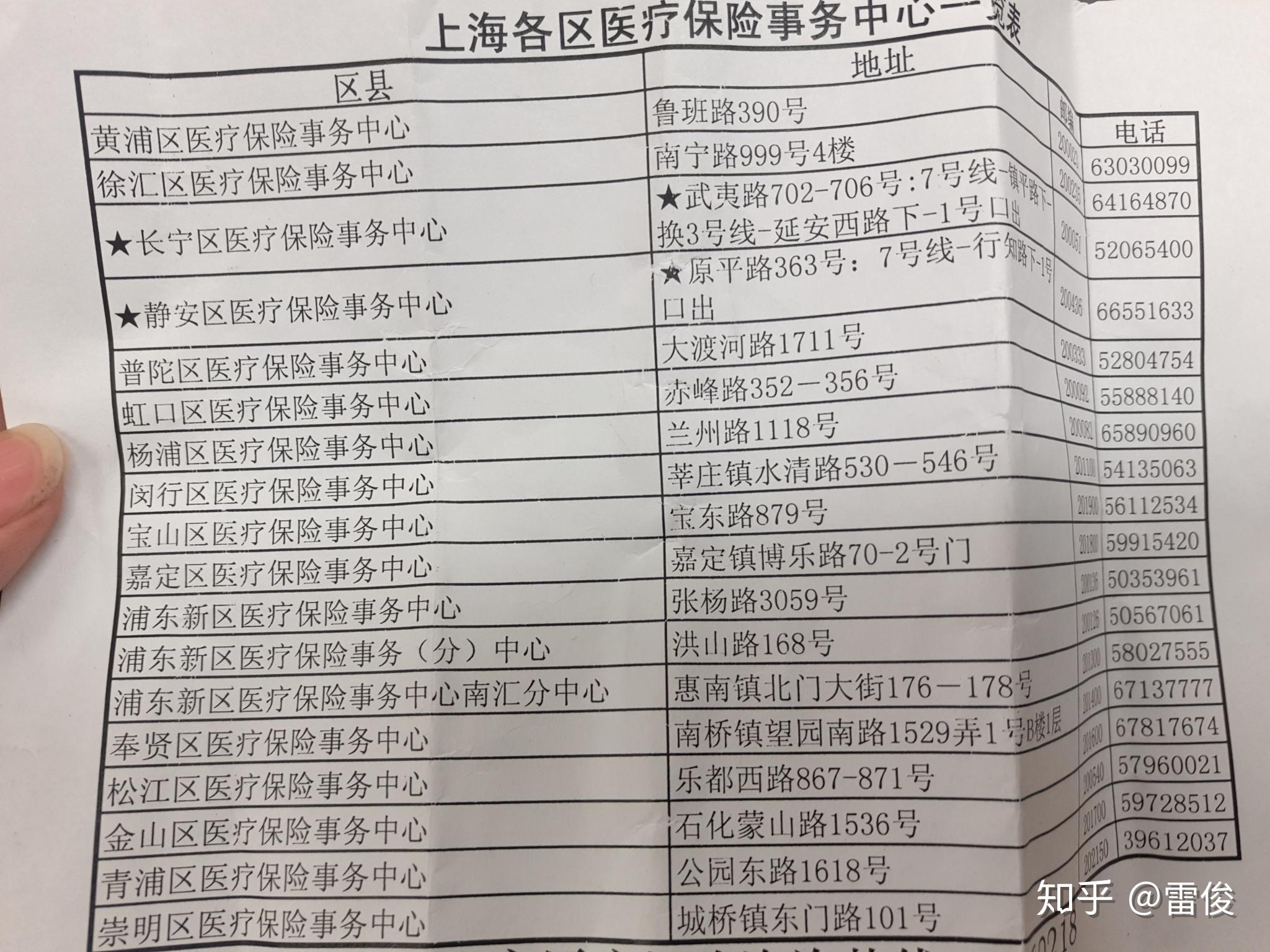 海门最新上海套医保卡一般几个点方法分析(最方便真实的海门上海套医保卡一般几个点报销方法)