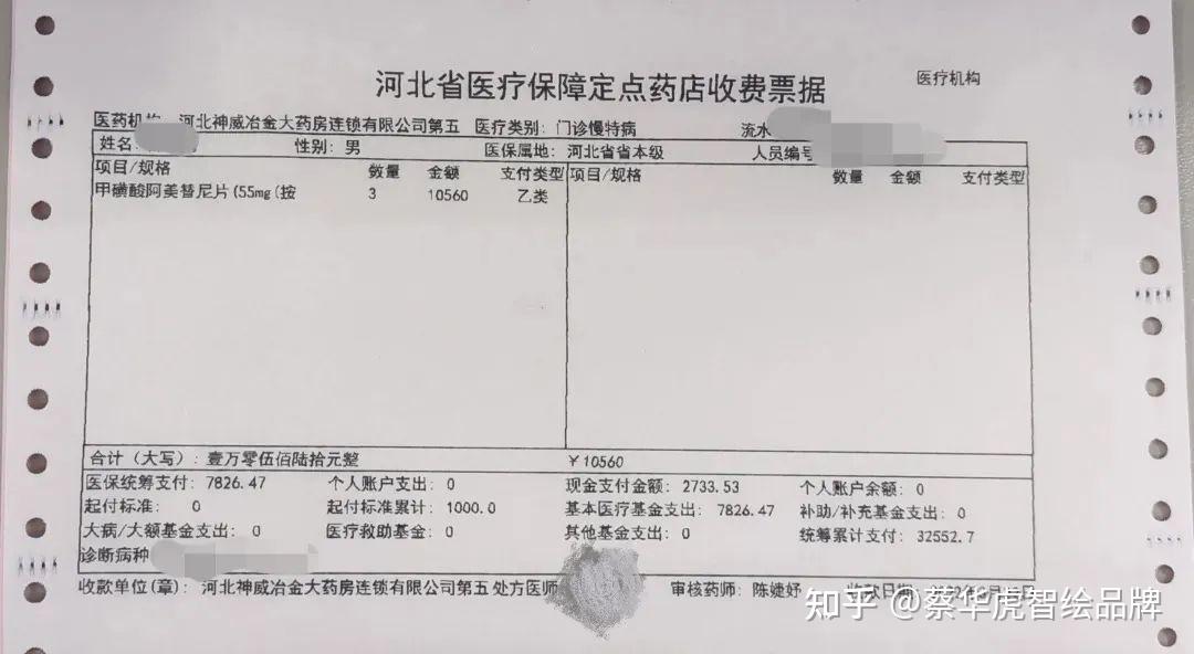 海门最新药店套医保取现成功率方法分析(最方便真实的海门药店医保卡套取现金方法)