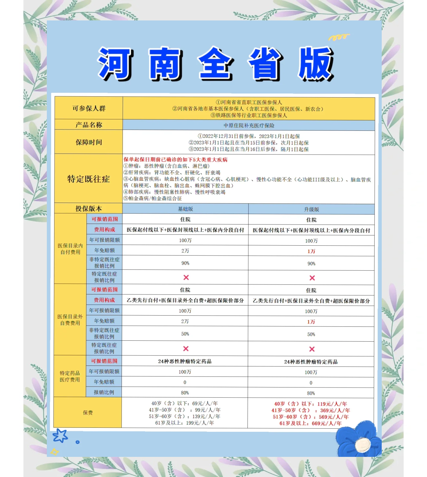 海门最新城市惠民保障怎么取消方法分析(最方便真实的海门如何取消惠民保自动续费方法)