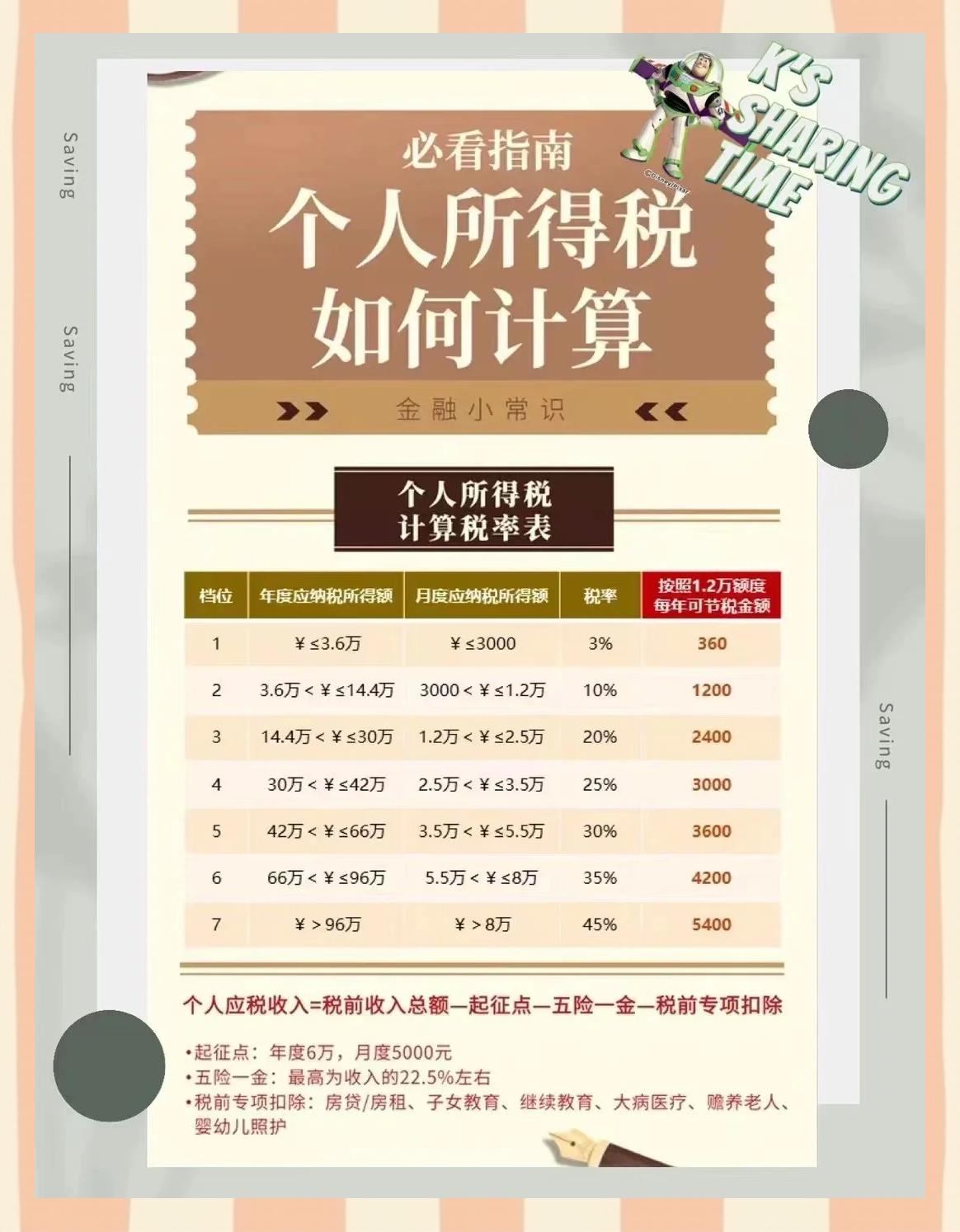 海门最新找中介10分钟提取养老金的钱方法分析(最方便真实的海门中介提取公积金的方法方法)