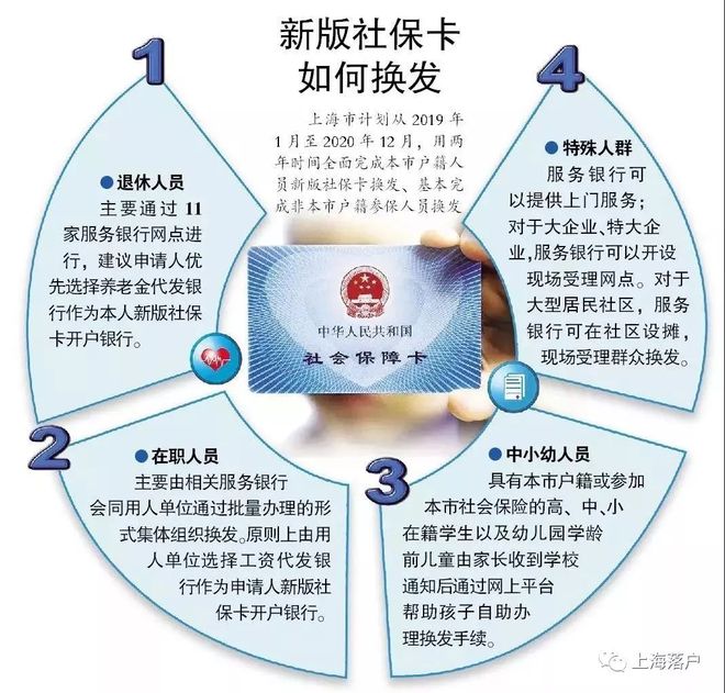 海门最新常州医保卡惠民保险代扣怎么取消方法分析(最方便真实的海门常州医保卡惠民保险代扣怎么取消不了方法)