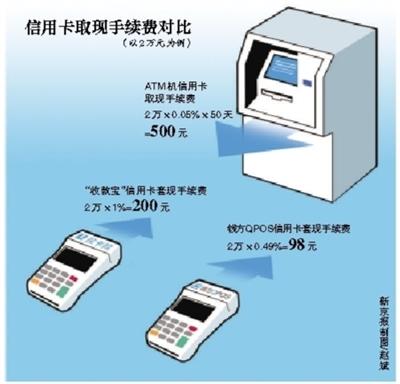 海门最新社保套现24小时微信能用吗方法分析(最方便真实的海门社保卡套现有什么办法微信方法)